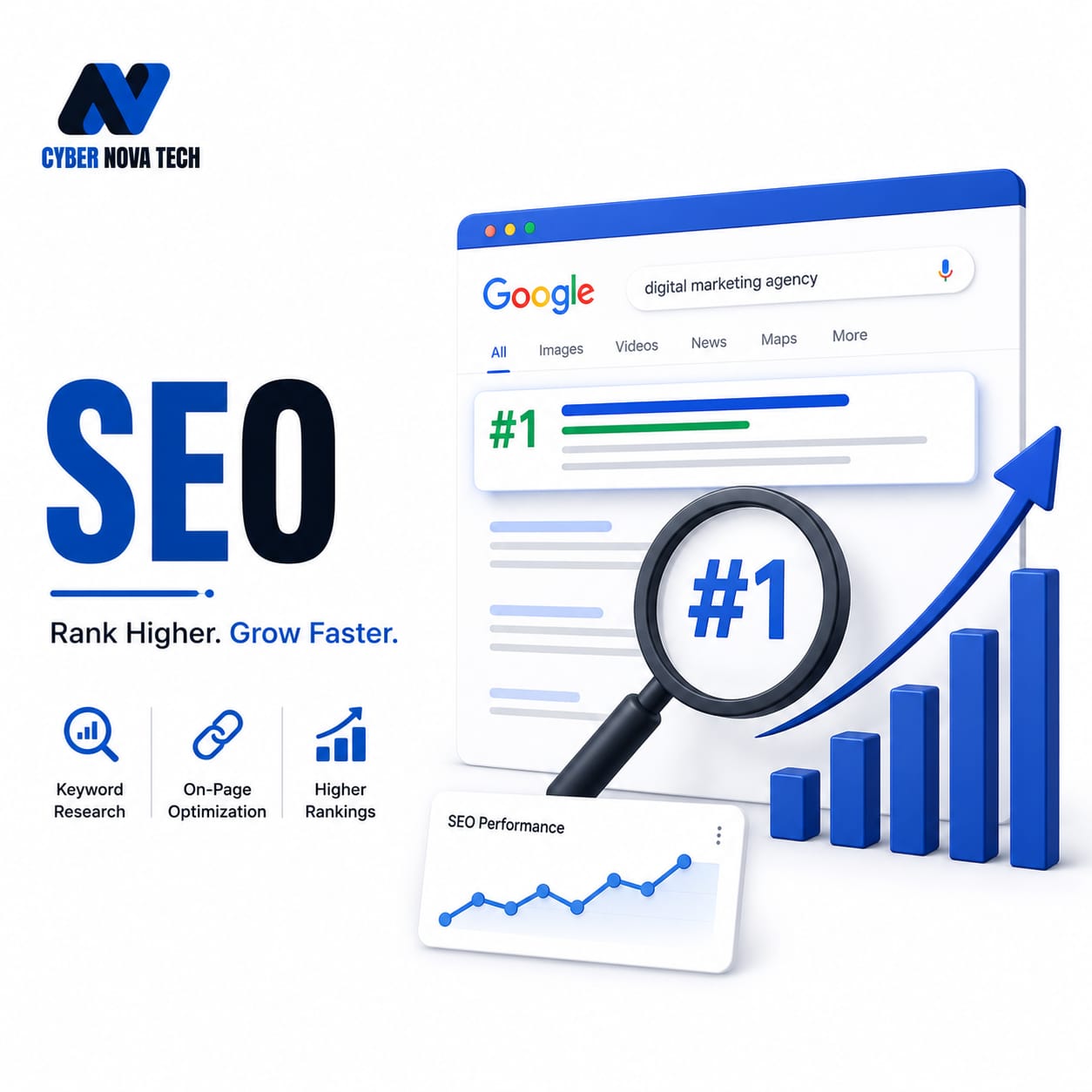 SEO digital marketing strategy to improve search rankings