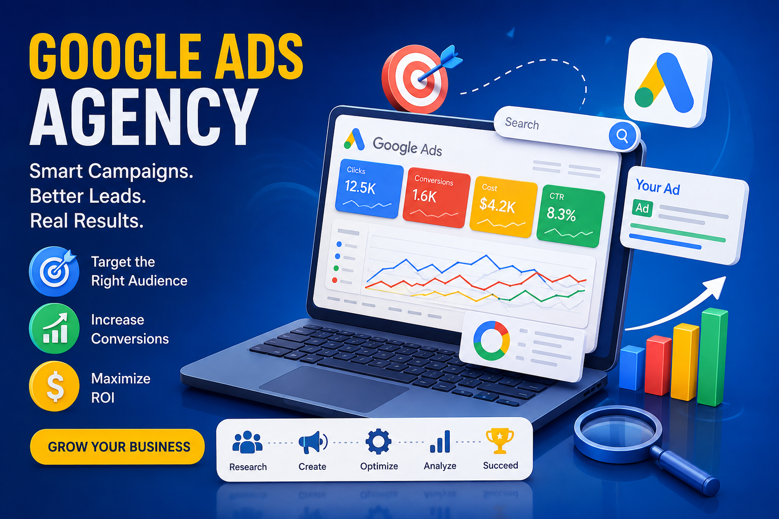Google Ads Agency: The Smartest Way to Grow Your Business