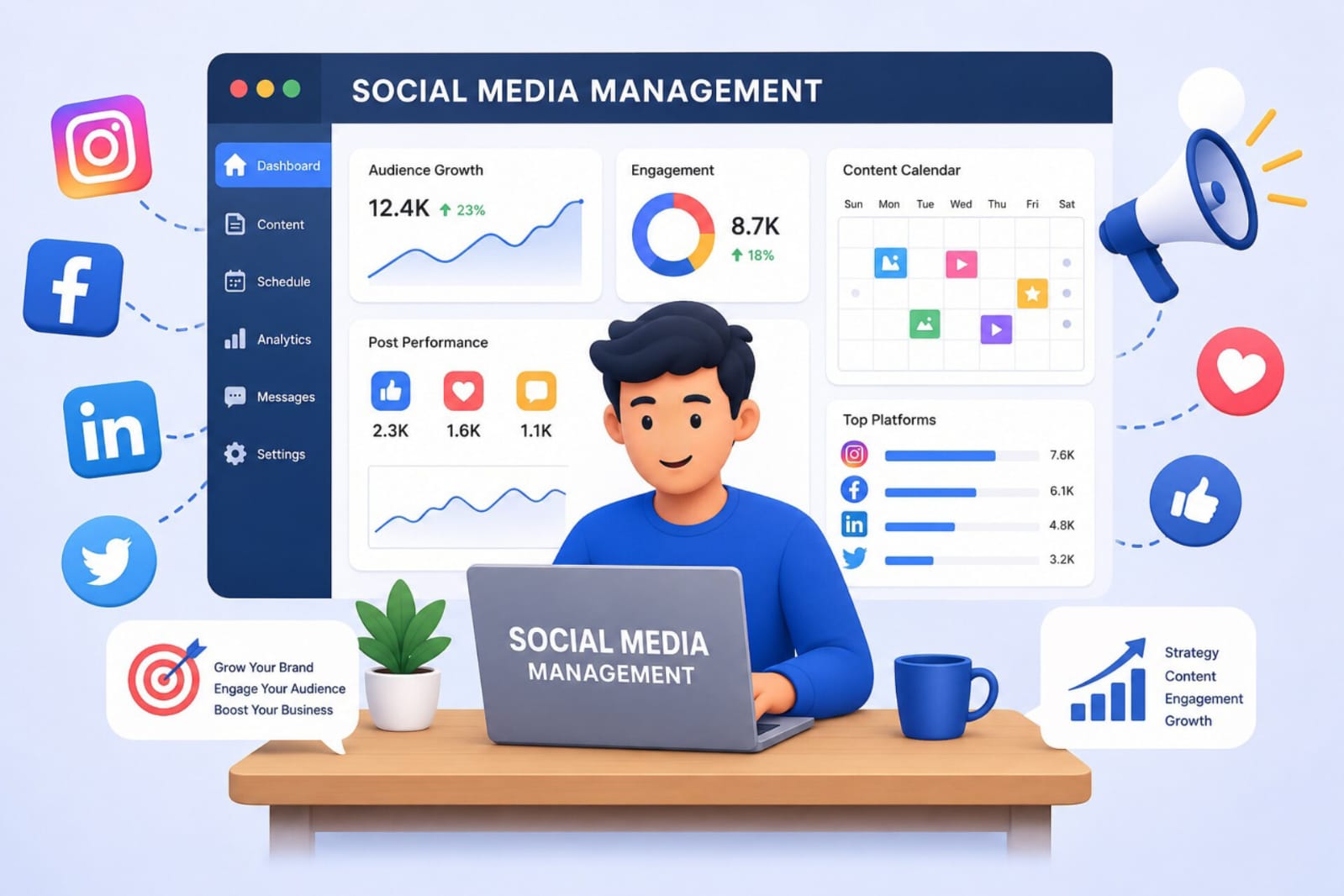 Social Media Management Services That Drive Business Growth